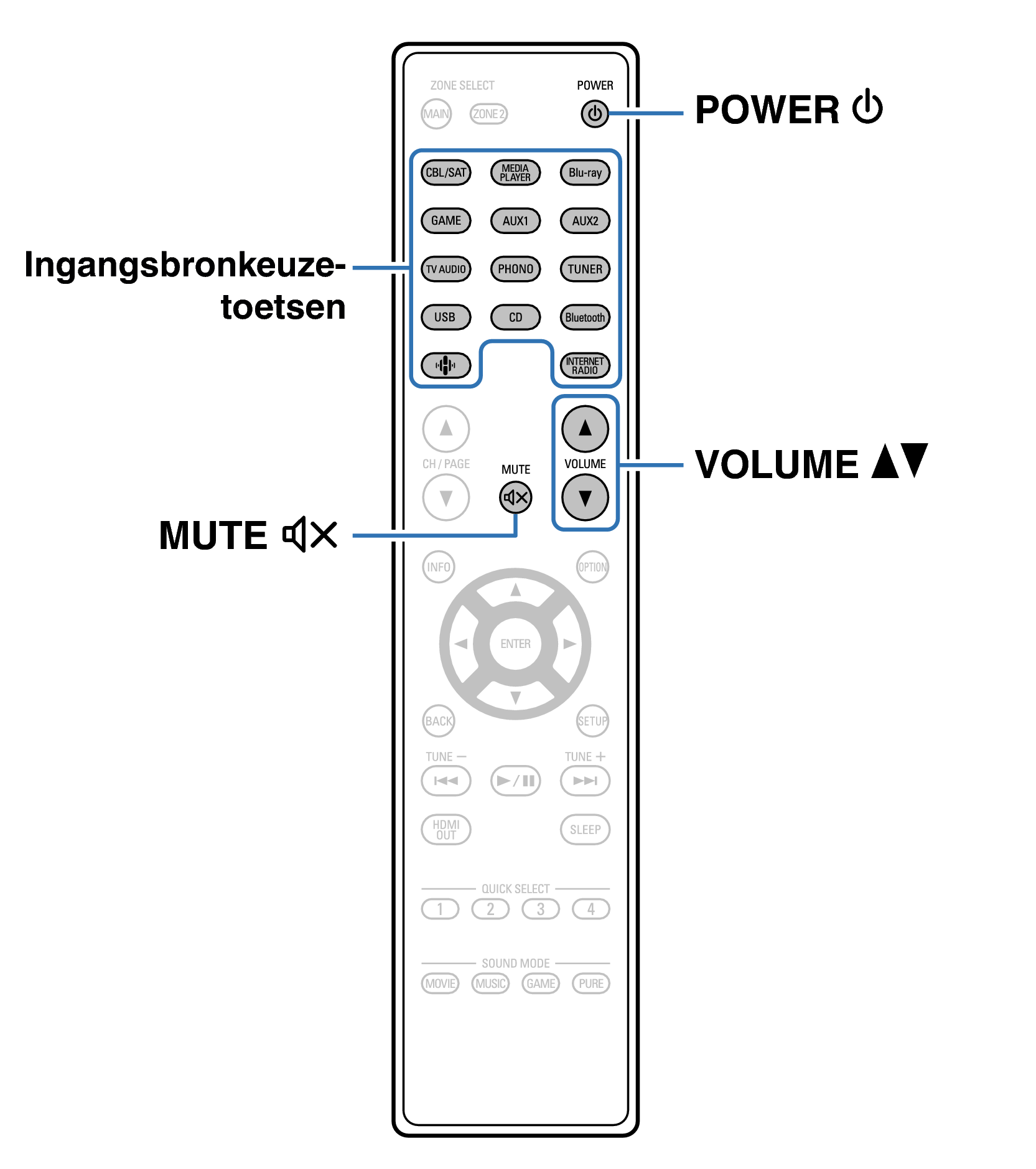 Ope Basic RC1263